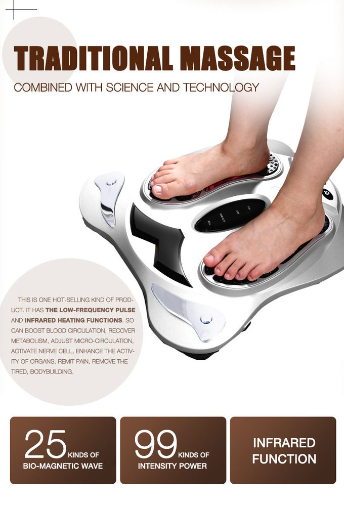Slimming Body Shiatsu Foot Massager Promote Blood Circulation Recover Metabolism