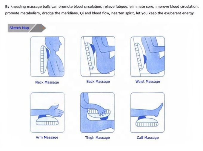 Kneading Shiatsu Neck Massager Pillow Power 20 W Auto Time 15 Mins Four Head Design
